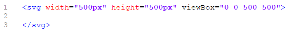 SVG HTML Code