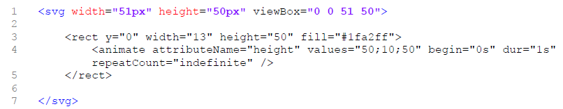 SVG HTML Code