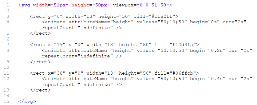 SVG HTML Code