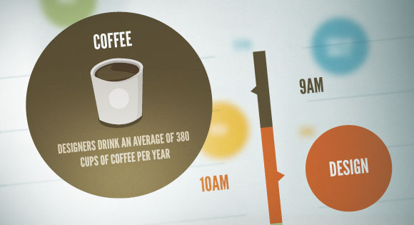 SVG Interactive Animation Image