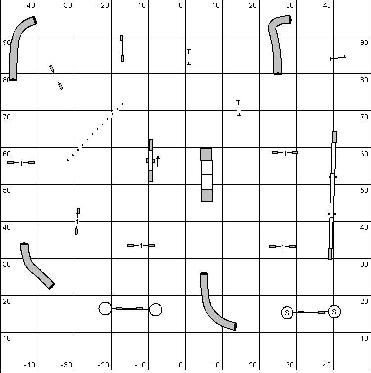 Snakes and Ladders Course Map